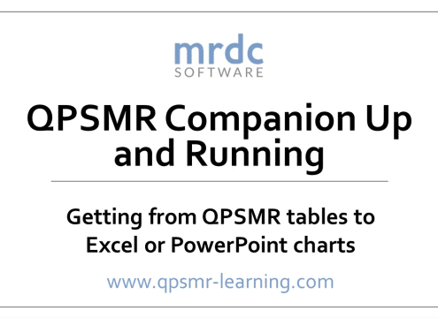 How to produce charts in Excel and PowerPoint